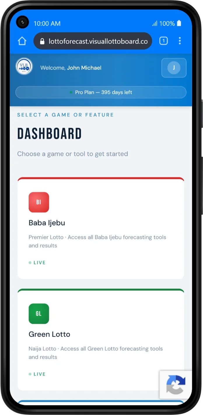 main dashboard oviewview on mobile device